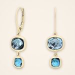 Everyday Graduated Blue Topaz Bezel Drop Earrings - Traditions