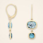Everyday Graduated Blue Topaz Bezel Drop Earrings - Traditions