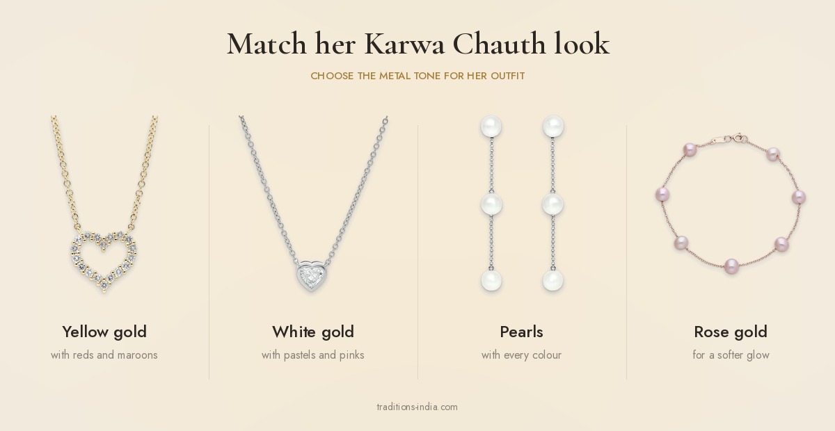 Matching jewellery to her Karwa Chauth outfit: Everyday Open Heart Pavé Diamond Necklace in yellow gold, Classic Heart-Cut Diamond Pendant in white gold, Everyday Three-Pearl Chain Drop Earrings and Everyday Pink Pearl Rose Gold Station Bracelet