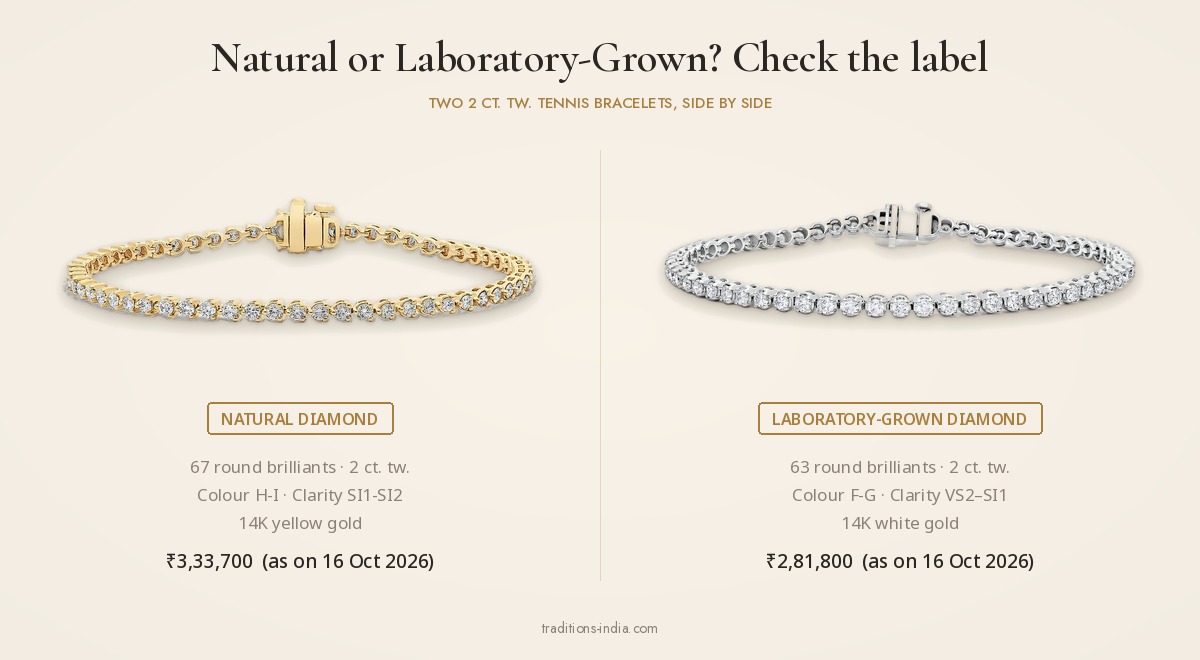 Natural diamond vs Laboratory-Grown Diamond: Classic Basket-Set Two-Carat Tennis Bracelet in 14K yellow gold beside the Classic Laboratory-Grown Diamond White Gold Tennis Bracelet, both 2 ct. tw.