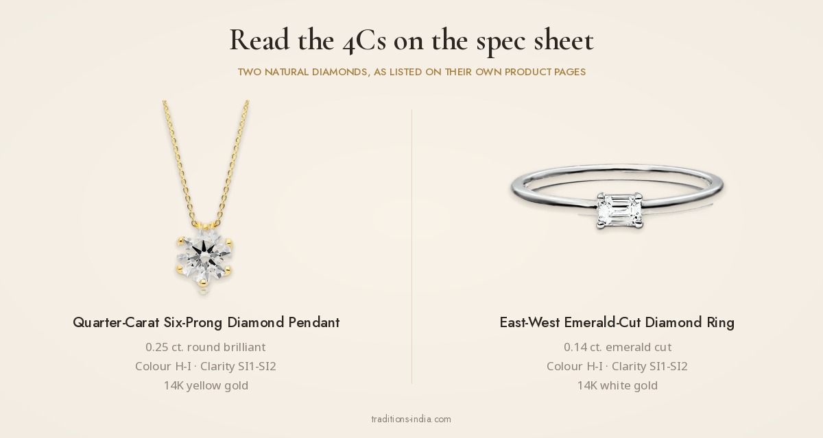 Reading the 4Cs on a spec sheet: Classic Quarter-Carat Six-Prong Diamond Pendant, 0.25 ct. round brilliant, H-I, SI1-SI2, and Everyday East-West Emerald-Cut Diamond Ring, 0.14 ct. emerald cut, H-I, SI1-SI2